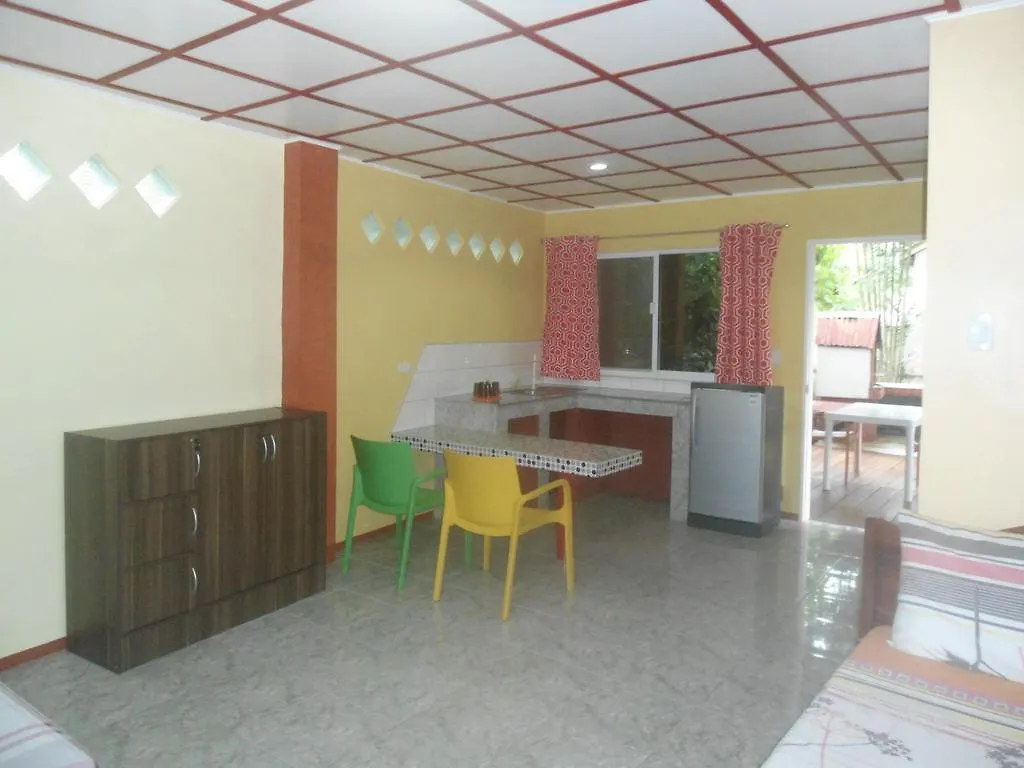 Menchu'S Pension House Panglao 0*,